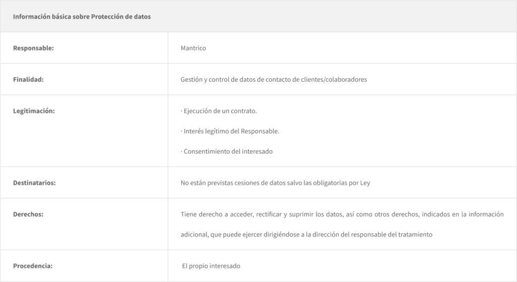 tabla de contenido